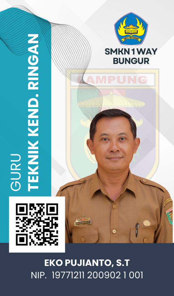 Foto Eko Pujianto, S.T